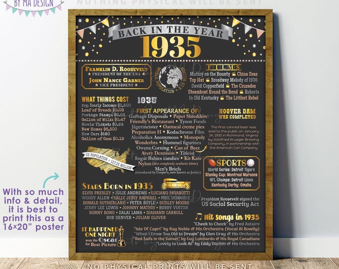 Back in the Year 1935 Poster Board, Remember 1935 Sign, Flashback to 1935 USA History from 1935, PRINTABLE 16x20” Sign <ID>