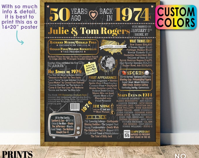 50th Anniversary Poster Board, Back in 1974 Flashback 50 Years, Married in 1974 Anniversary Gift, Custom PRINTABLE 16x20” 1974 Sign