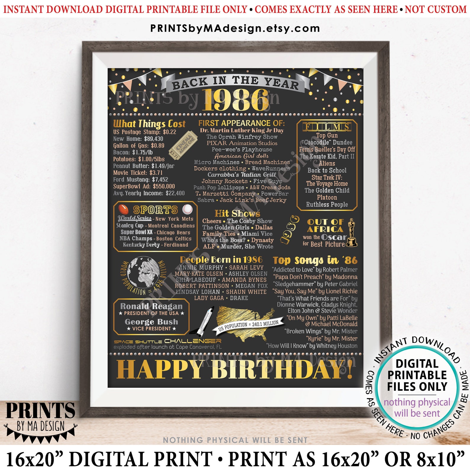 1986 Birthday Flashback Poster, Back in 1986 Birthday Decorations, 86 B ...