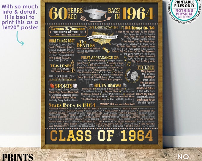 60th High School Reunion Decoration, Class of 1964 Graduated 60 Years Ago, Back in the Year 1964 Poster Board, PRINTABLE 16x20” Sign <ID>