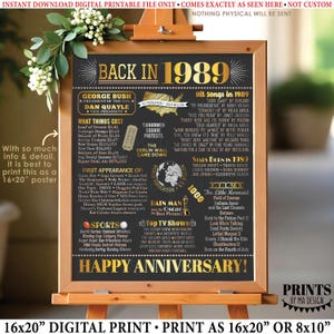 Plakat z okazji rocznicy z 1989 r., dekoracja z okazji rocznicy z 1989 r., do druku, 16x20 cali, prezent na rocznicę z 1989 r. <ID>