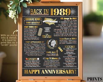 Back in 1989 Anniversary Poster Board, Flashback to 1989 Anniversary Decor, PRINTABLE 16x20” Sign, 1989 Anniversary Gift <ID>