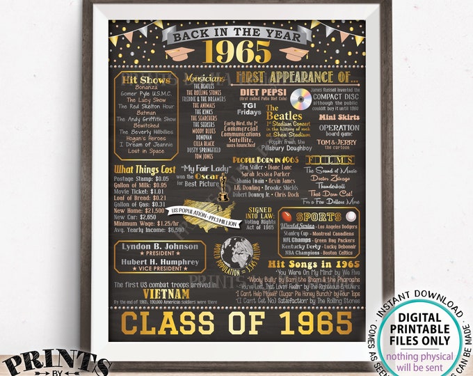 Back in the Year 1965 Poster Board, Flashback to 1965 High School Reunion, Class of 1965 Reunion Decoration, PRINTABLE 16x20” Sign <ID>