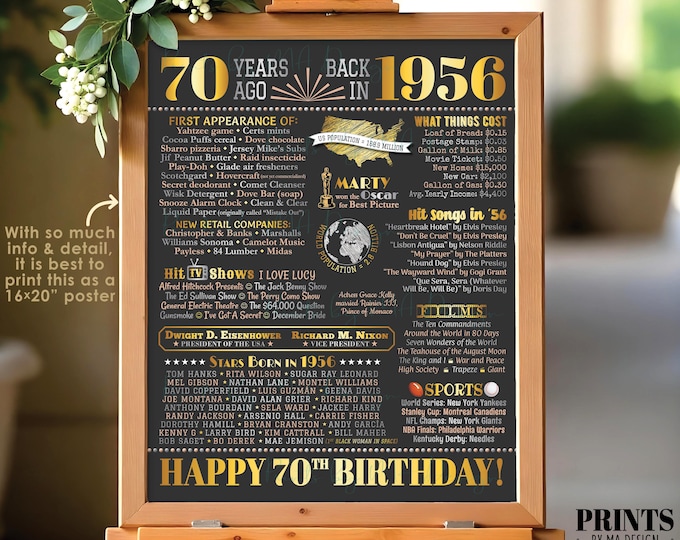 Back in the Year 1956 Birthday Sign, 70th Birthday Poster Board, Flashback 70 Years Ago B-day Gift, PRINTABLE 16x20” Born in '56 Sign <ID>