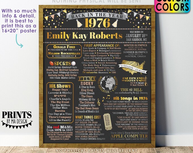 Back in the Year 1976 Birthday Sign, Flashback to 1976 Poster Board, 1976 Birthday Gift, Custom PRINTABLE 16x20” B-day Decoration