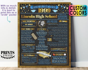 Back in the Year 1999 Poster Board, Class of 1999 Reunion Decoration, Flashback to 1999 Graduating Class, Custom PRINTABLE 16x20” Sign