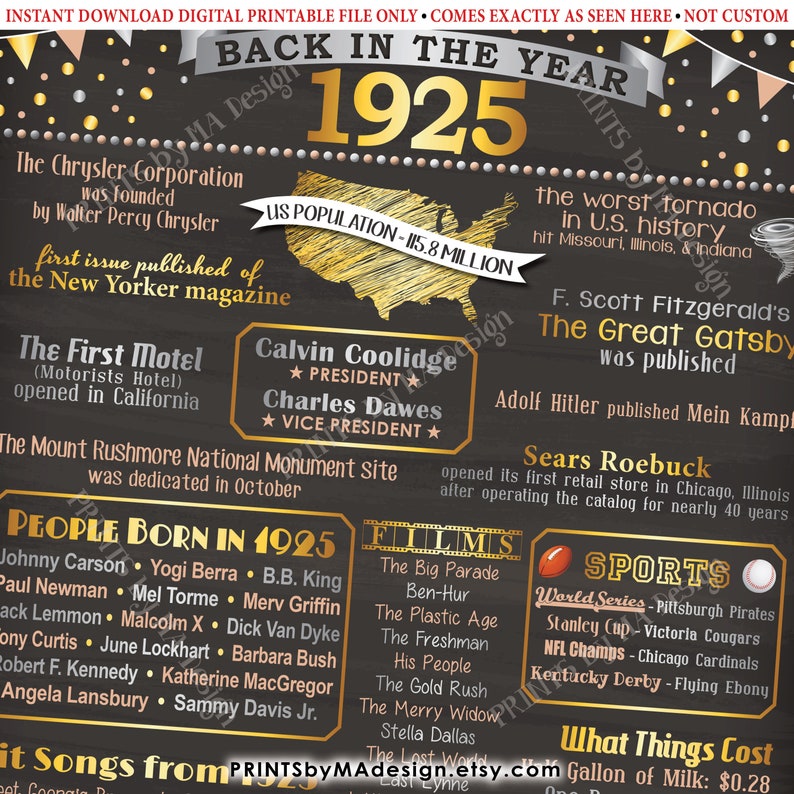 1925 Flashback Poster, Flashback to 1925 USA History Back in 1925 ...