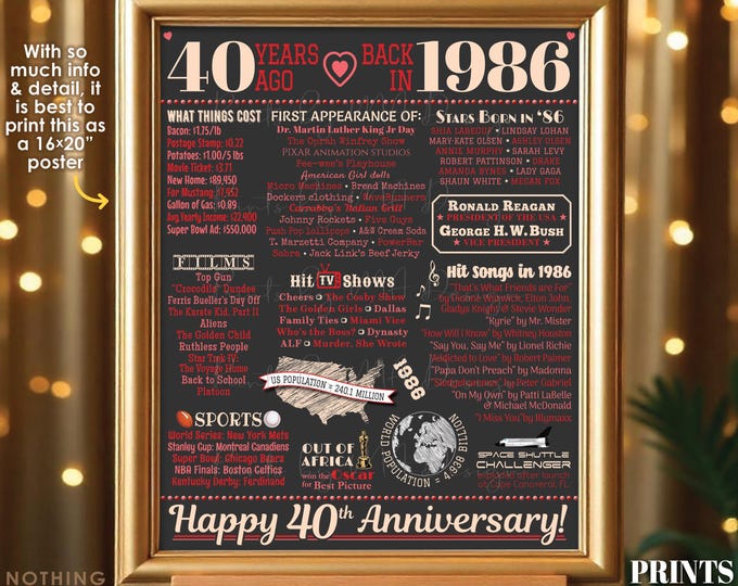 40th Anniversary Poster Board, Married in 1986 Decor, PRINTABLE 16x20” Sign, Back in 1986 Flashback 40 Years Ago, Ruby Red Anniversary <ID>