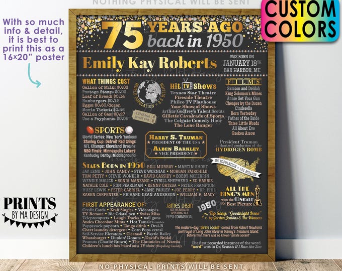 Back in the Year 1950 Birthday Sign, 75th Birthday Poster Board, Flashback 75 Years Ago B-day Gift, Custom PRINTABLE 16x20” Born in ‘50 Sign