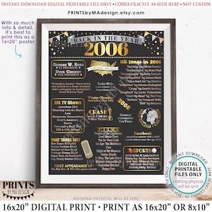 Panneau d'affichage Back in the Year 2006, plaque Remember 2006, Flashback sur l'histoire des États-Unis de 2006 à partir de 2006, plaque imprimable 16 x 20 po. <ID>