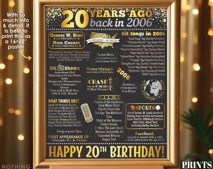 20th Birthday Poster Board, Born in the Year 2006 Flashback 20 Years Ago B-day Gift, PRINTABLE 16x20” Back in 2006 Bday Sign <ID>