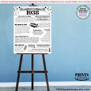 Back in the Year 1938 Poster Board, Remember 1938 Sign, Flashback to ...