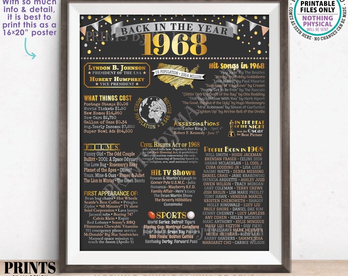 Back in the Year 1968 Poster Board, Remember 1968 Sign, Flashback to 1968 USA History from 1968, PRINTABLE 16x20” Sign <ID>