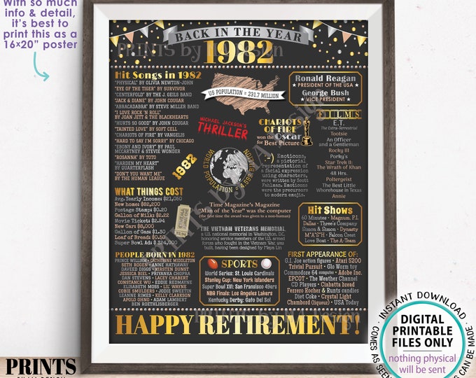 Back in the Year 1982 Retirement Party Poster Board, Flashback to 1982 Sign, PRINTABLE 16x20” Retirement Party Decoration <ID>