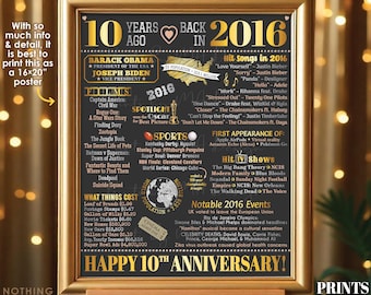 10th Anniversary Poster Board, Married in 2016 Anniversary Gift, Back in 2016n Flashback 10 Years Ago, PRINTABLE 16x20” 2016 Sign <ID>