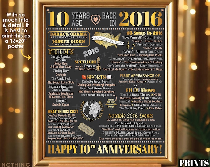 10th Anniversary Poster Board, Married in 2016 Anniversary Gift, Back in 2016n Flashback 10 Years Ago, PRINTABLE 16x20” 2016 Sign <ID>