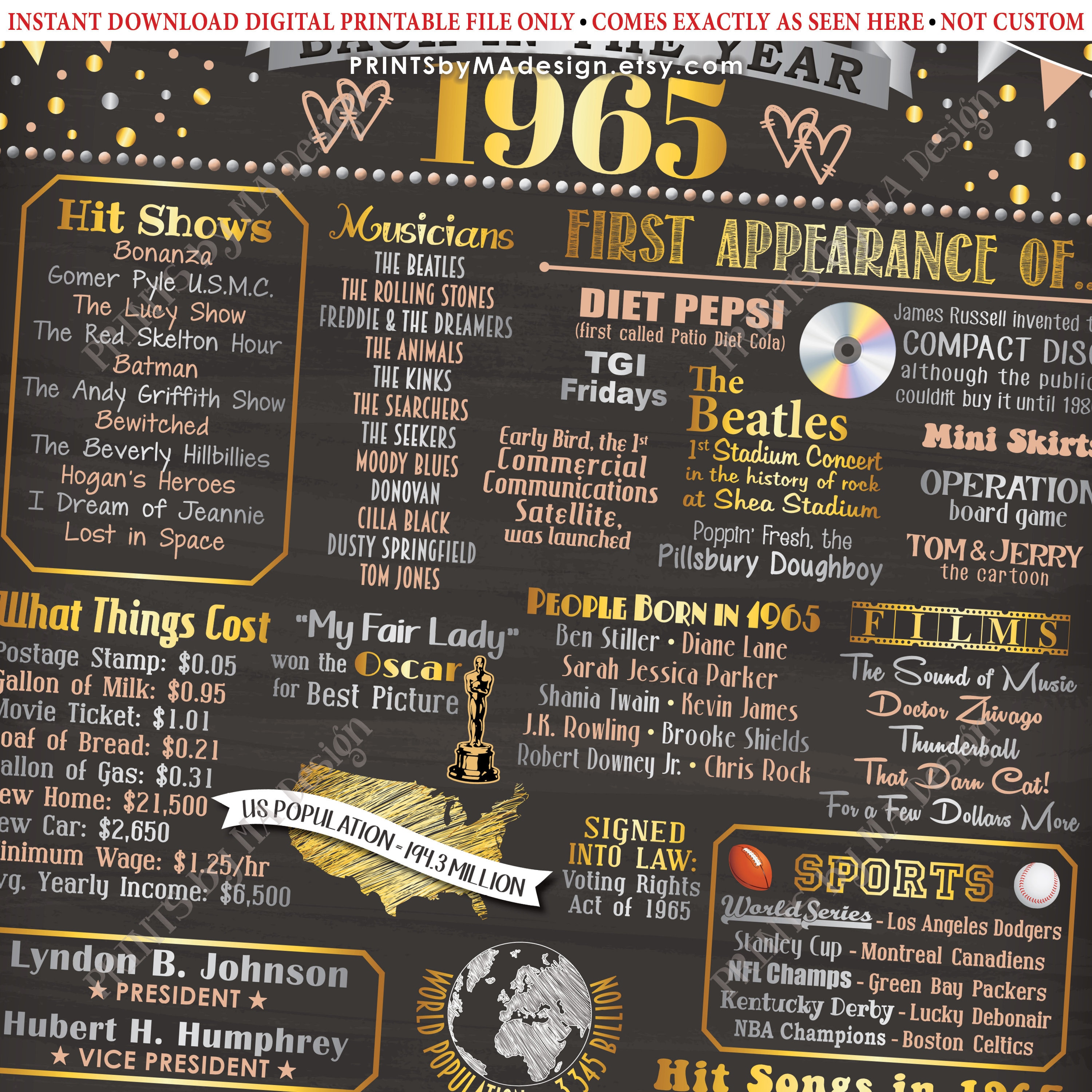 1965 Anniversary Poster, Back in the Year 1965 Anniversary Gift(07)