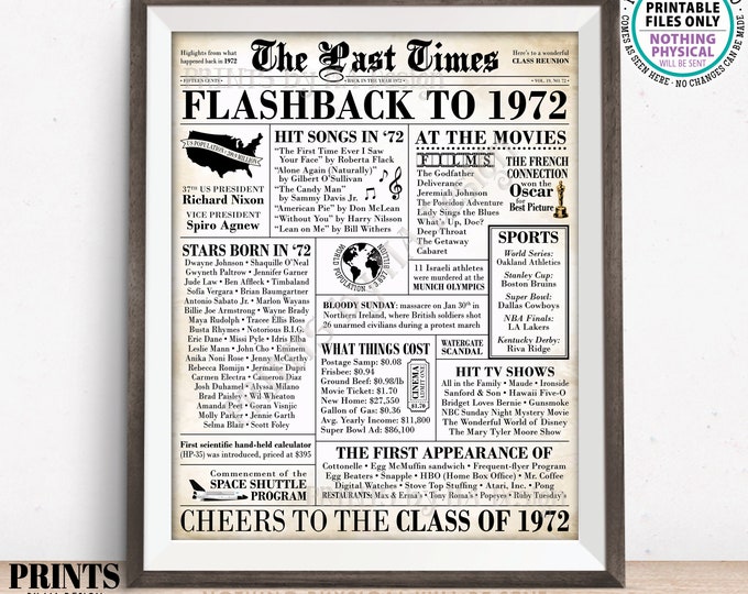 Flashback to 1972 Newspaper, Back in the Year 1972 Class Reunion Decoration, PRINTABLE 16x20” Class of ’72 Sign, Old Newsprint <ID>