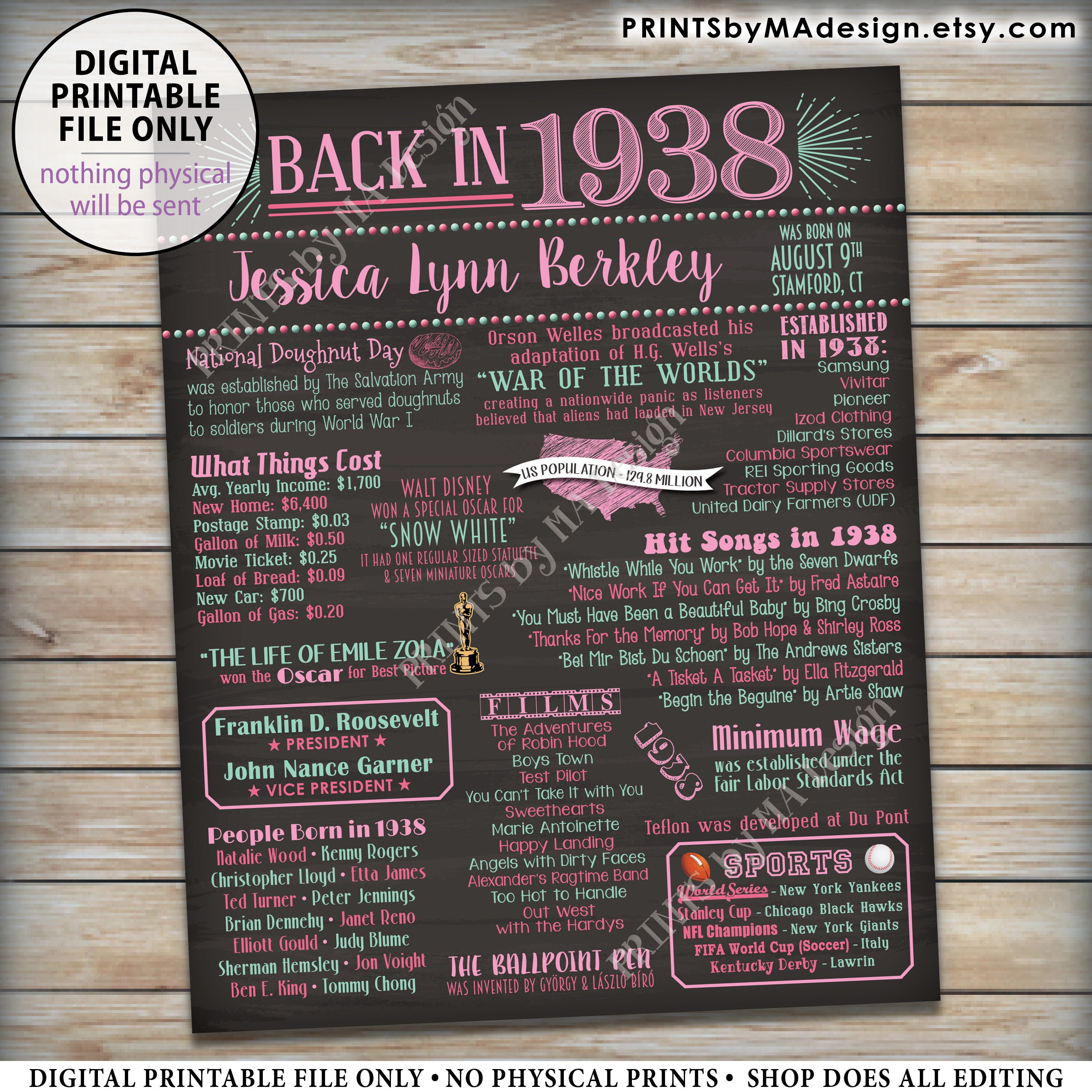 Back in 1938 Birthday Sign, Flashback to 1938 Poster Board, 1938 ...