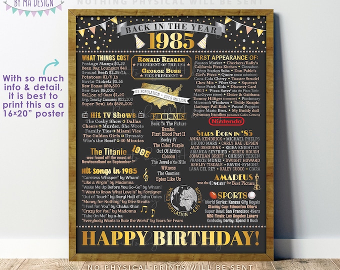 Back in the Year 1985 Birthday Sign, Flashback to 1985 Poster Board, ’85 B-day Gift, Bday Decoration, PRINTABLE 16x20” 1985 Sign <ID>
