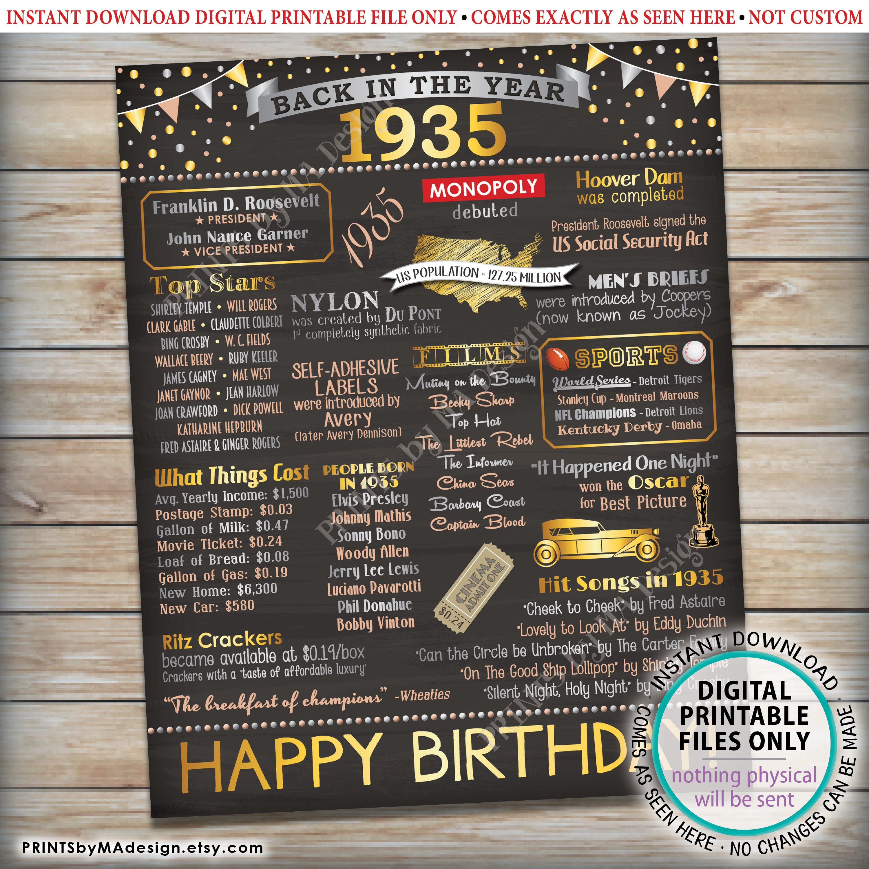 Back In 1935 Birthday Poster Board Flashback To 1935 Birthday