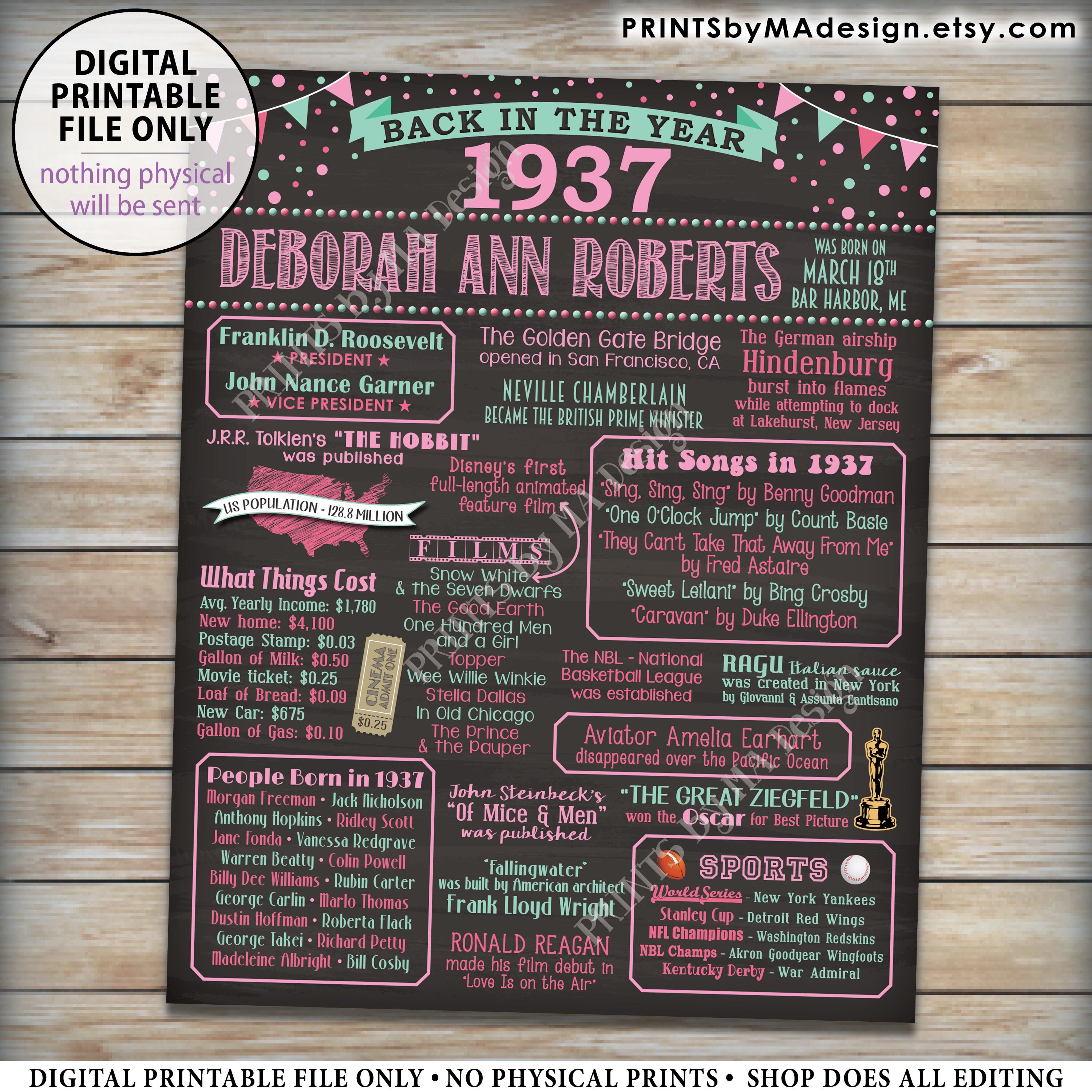 Back in 1937 Birthday Poster Board, Flashback to 1937 Birthday ...