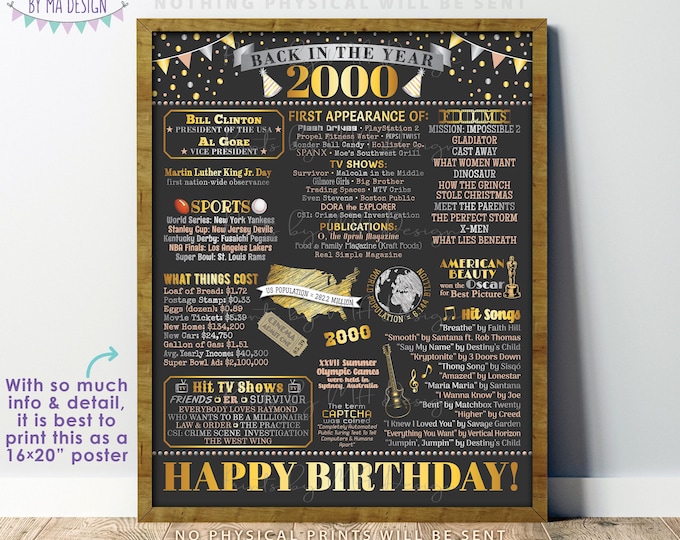 Back in the Year 2000 Birthday Sign, Flashback to 2000 Poster Board, ’00 B-day Gift, Bday Decoration, PRINTABLE 16x20” Sign <ID>