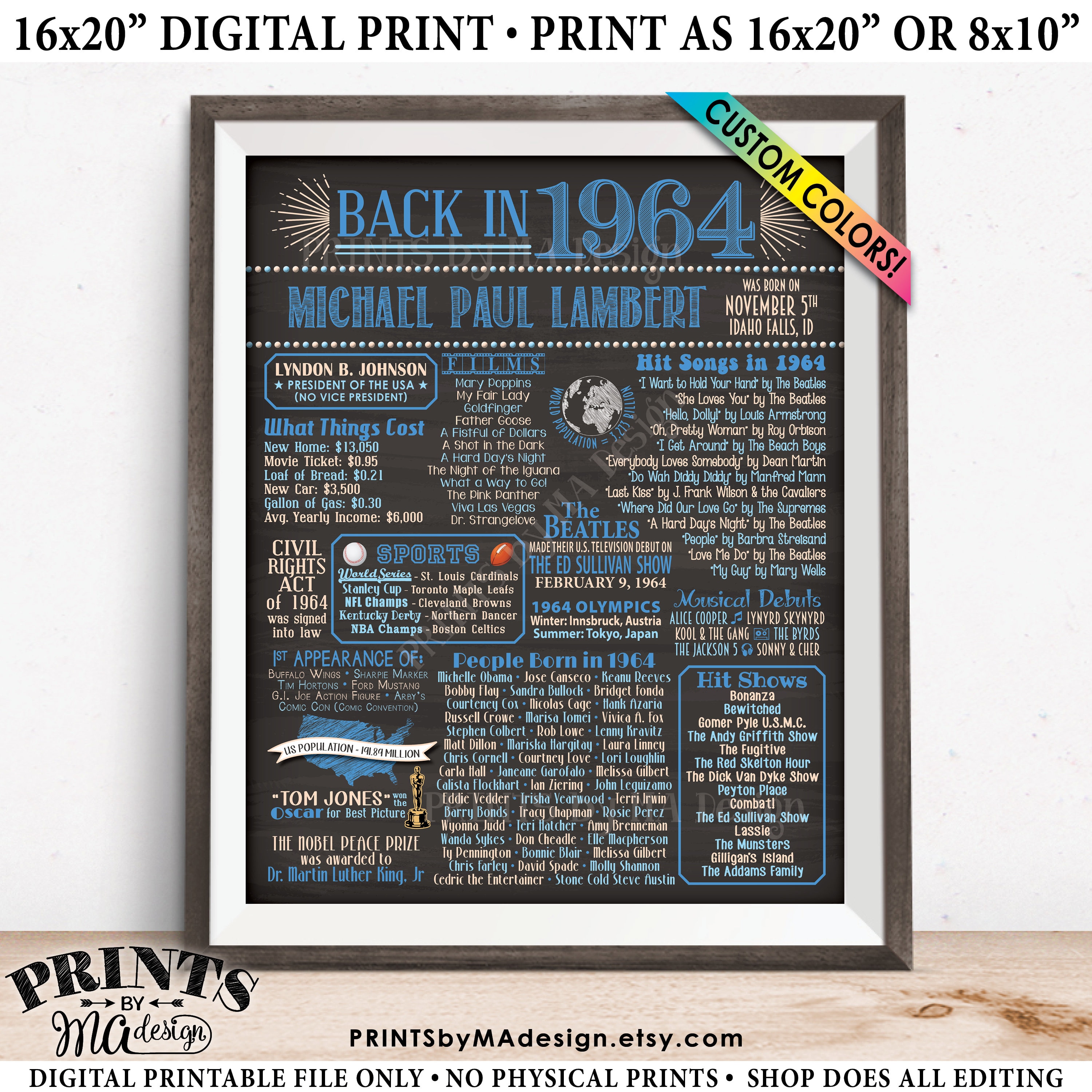 1964 Birthday Flashback Poster, Remember 1964 Birthday Party Poster ...