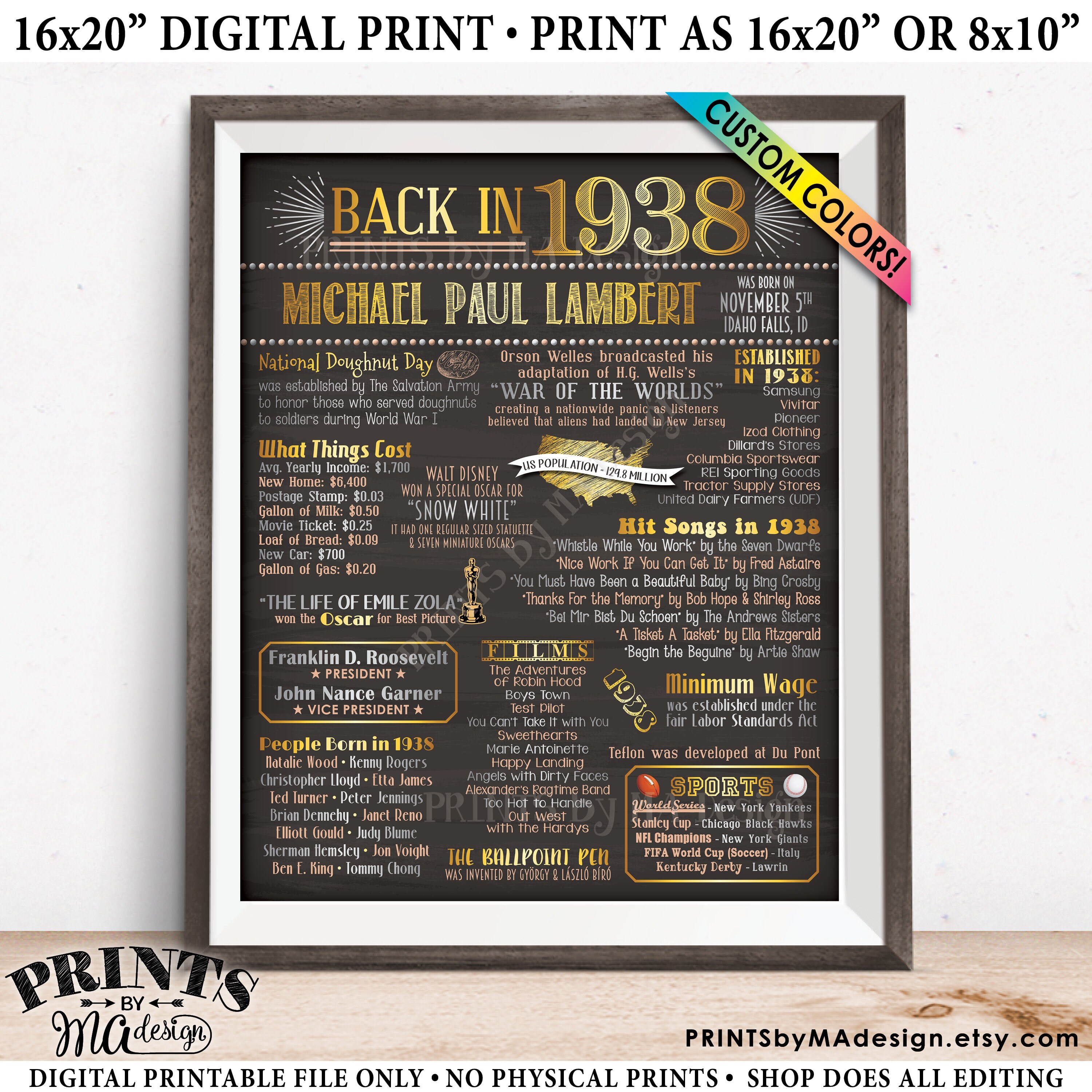 Back in 1938 Birthday Sign, Flashback to 1938 Poster Board, 1938 ...