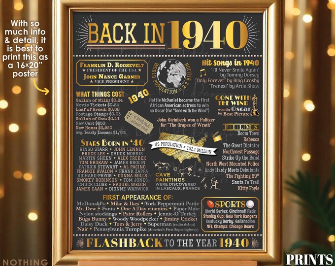 Back in 1940 Poster Board, Flashback to 1940, Remember 1940, USA History from 1940, PRINTABLE 16x20” 1940 Sign, Gray Gold SIlver <ID>