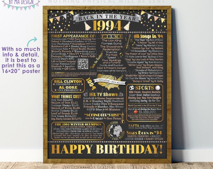 Back in the Year 1994 Birthday Sign, Flashback to 1994 Poster Board, ‘94 B-day Gift, Bday Decoration, PRINTABLE 16x20” Sign <ID>