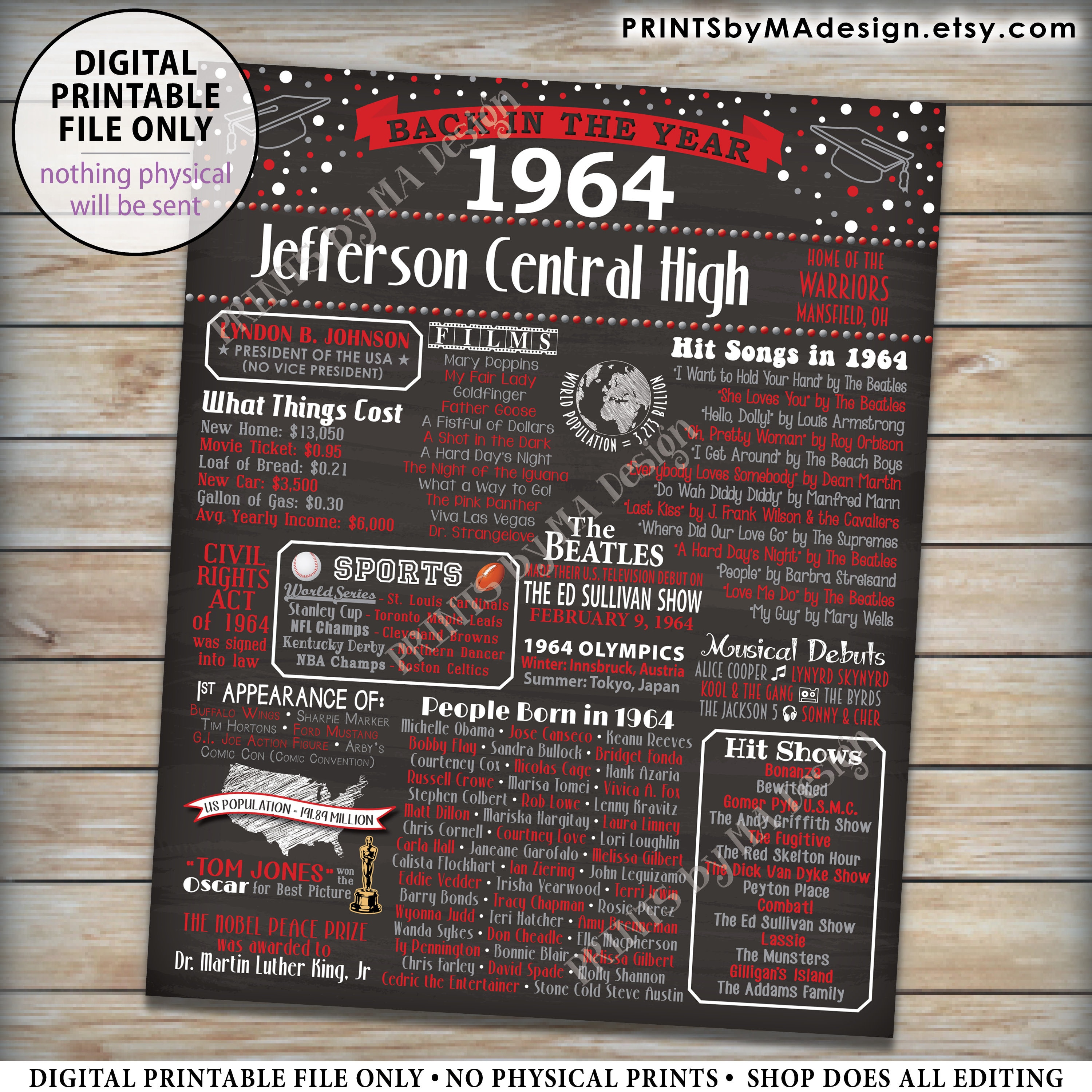 Back in 1964 Poster Board Class - Il Fullxfull.1934048423 C56c 