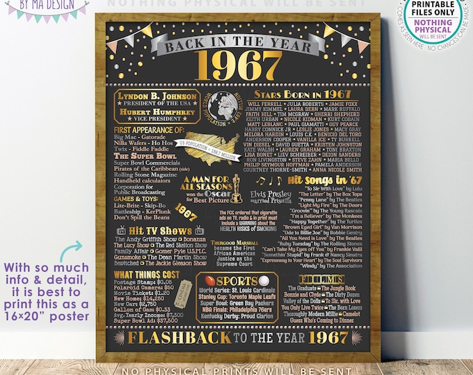 Back in the Year 1967 Poster Board, Remember 1967 Sign, Flashback to 1967 USA History from 1967, PRINTABLE 16x20” Sign <ID>