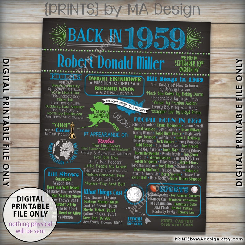 Custom PRINTABLE 16x20\u201d B-day Decoration Flashback to 1959 Poster Board Back in 1959 Birthday Sign 1959 Birthday Gift