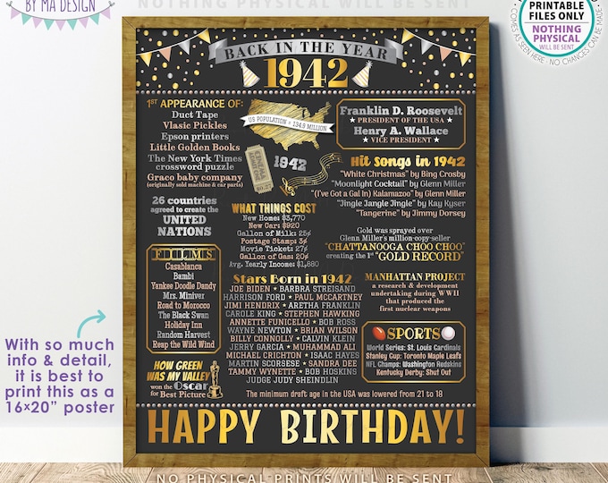 Back in the Year 1942 Birthday Sign, Flashback to 1942 Poster Board, ‘42 B-day Gift, Bday Decoration, PRINTABLE 16x20” Sign <ID>