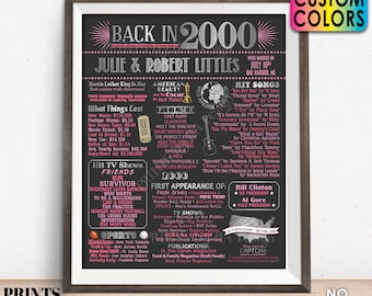 Back in 2000 Anniversary Poster Board, Flashback to 2000 Anniversary Party Decoration, Gift, Custom PRINTABLE 16x20” Sign