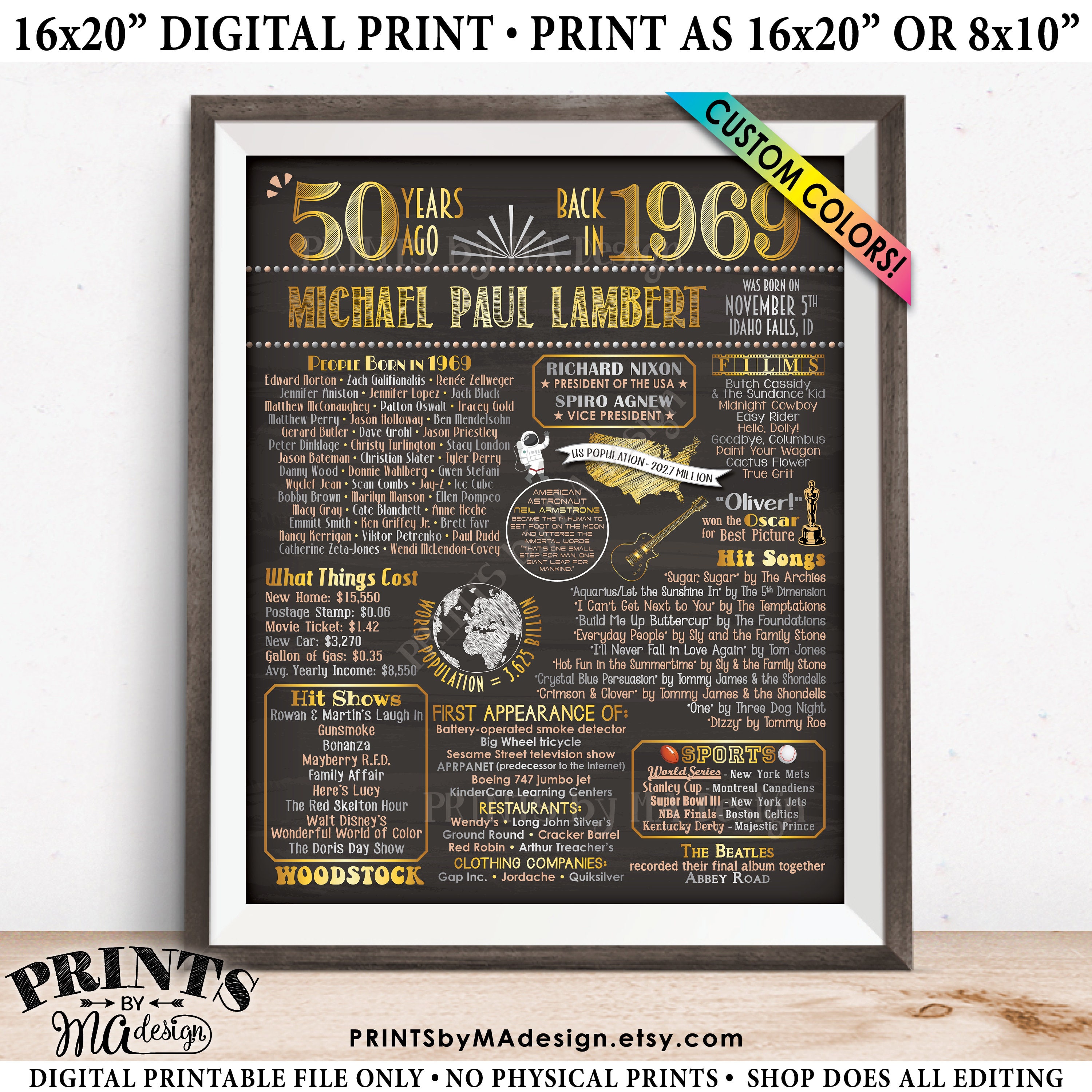 Back In 1969 Sign 50th Birthday Born In 1969 Poster Board Flashback back-in-1969-sign-50th-birthday-born-in-1969-poster-board-flashback