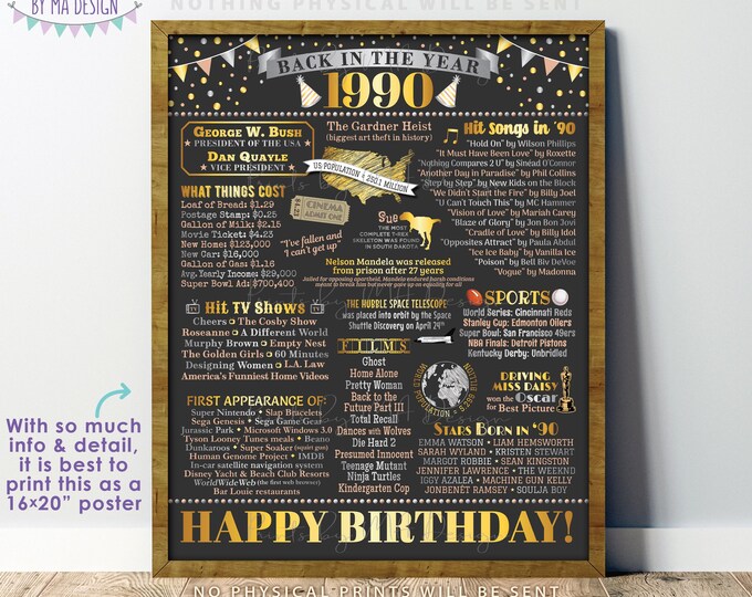 Back in 1990 Birthday Poster Board, Flashback to 1990 Birthday Decoration, ‘90 B-day Gift, PRINTABLE 16x20” Sign <ID>