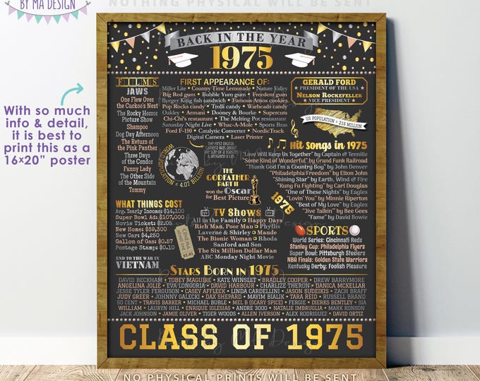 Class of 1975 Reunion Decoration, Back in the Year 1975 Poster Board, Flashback to 1975 High School Reunion, PRINTABLE 16x20” Sign <ID>