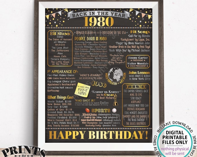 1980 Birthday Flashback Poster, Back in the Year 1980 Birthday Decorations, ‘80 B-day Gift, PRINTABLE 16x20” B-day Sign <ID>