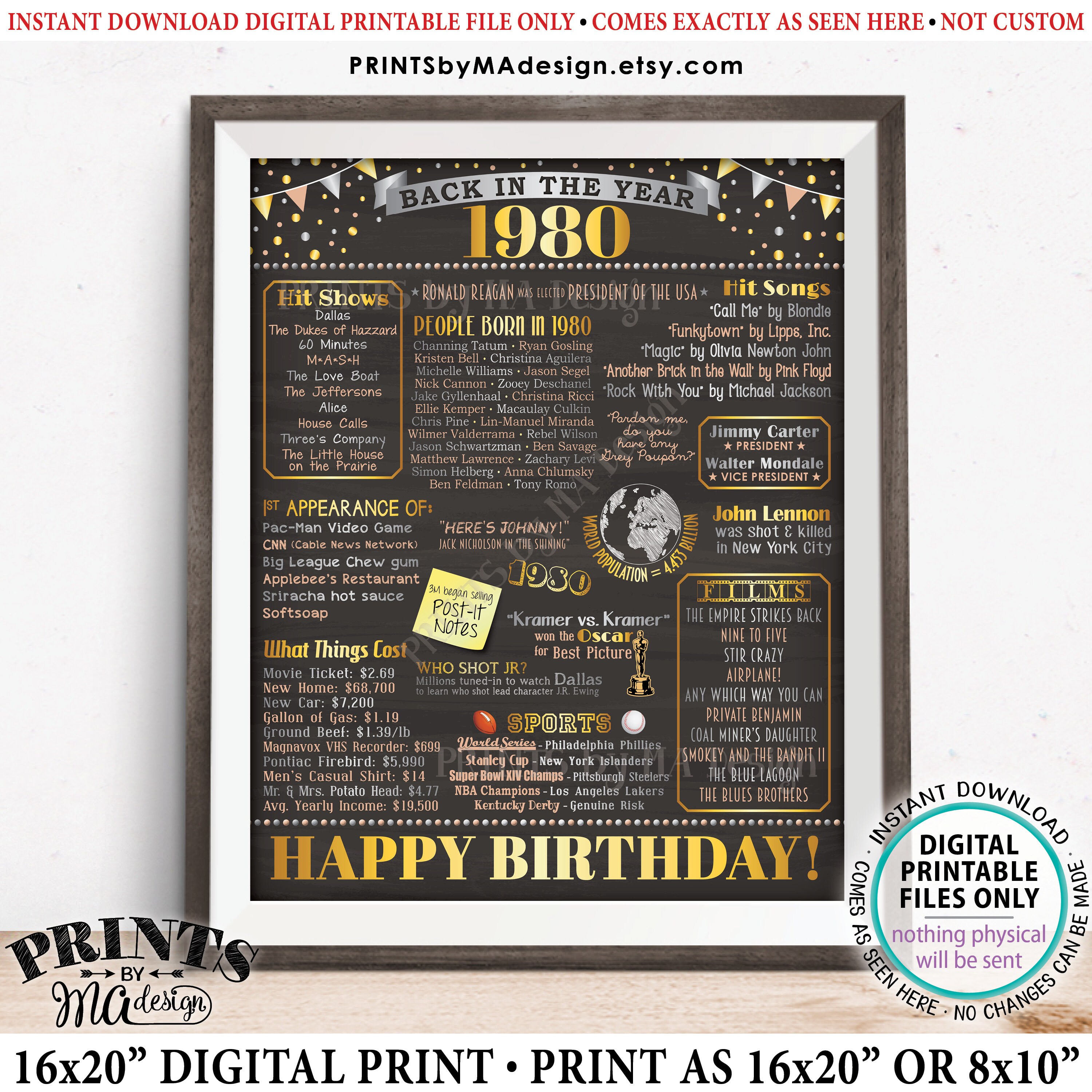 1980 Birthday Flashback Poster, Back in the Year 1980 Birthday