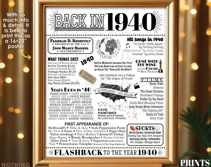 Back in 1940 Poster Board, Flashback to 1940, Remember 1940, USA History from 1940, PRINTABLE 16x20” 1940 Sign, Black and Gray <ID>