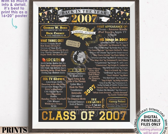 Back in 2007 Poster Board, Graduating Class of 2007 Reunion Decoration, Flashback to 2007 High School Reunion, PRINTABLE 16x20” Sign <ID>