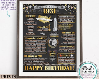 Back in the Year 1931 Birthday Sign, Flashback to 1931 Poster Board, ‘31 B-day Gift, Bday Decoration, PRINTABLE 16x20” Sign <ID>