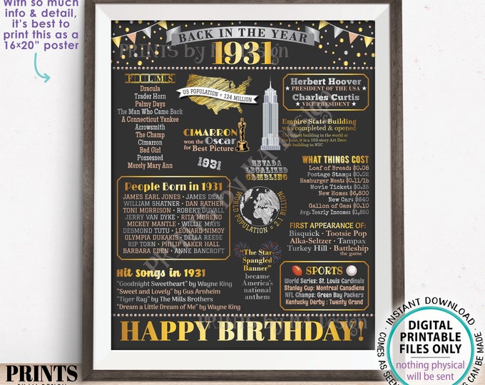 Back in the Year 1931 Birthday Sign, Flashback to 1931 Poster Board, ‘31 B-day Gift, Bday Decoration, PRINTABLE 16x20” Sign <ID>