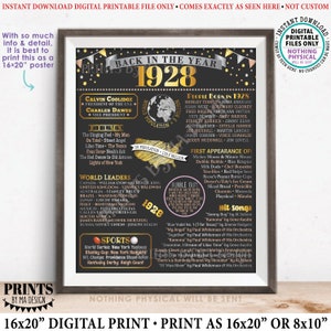 Back in the Year 1928 Poster Board, Remember 1928 Sign, Flashback to 1928 USA History from 1928, PRINTABLE 16x20” Sign &lt;ID&gt;