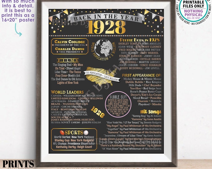 Back in the Year 1928 Poster Board, Remember 1928 Sign, Flashback to 1928 USA History from 1928, PRINTABLE 16x20” Sign <ID>