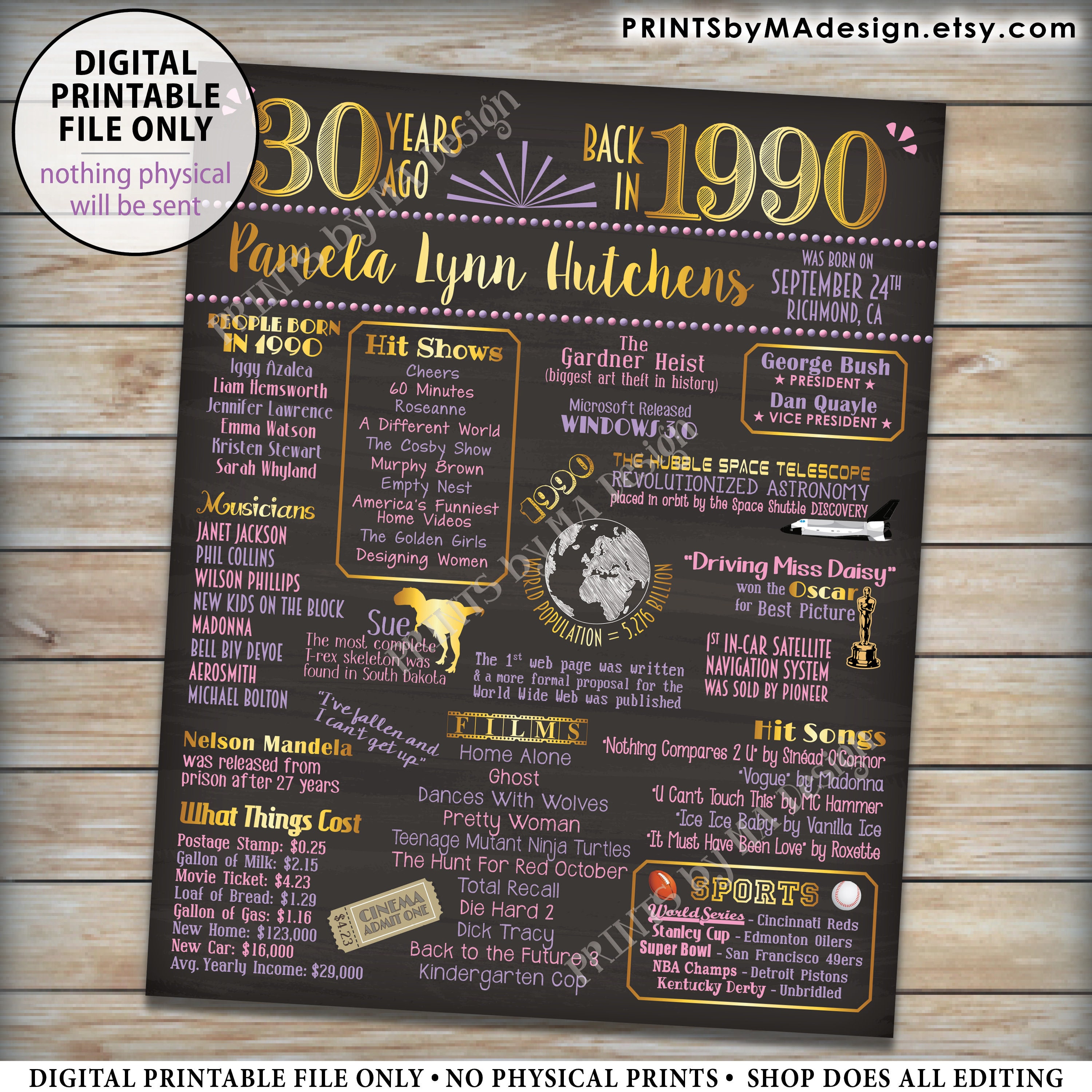 30th Birthday Poster Board, Back in 1990 Flashback 30 Years Ago B-day ...