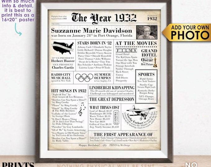 Flashback to 1932 Newspaper, Back in the Year 1932 B-day Gift, Birthday Poster Board with Photo, Custom PRINTABLE 16x20” Decoration