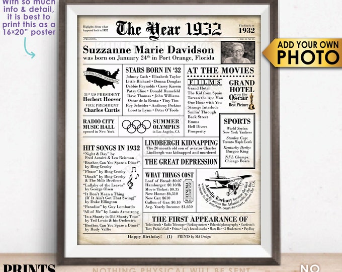 Flashback to 1932 Newspaper, Back in the Year 1932 B-day Gift, Birthday Poster Board with Photo, Custom PRINTABLE 16x20” Decoration